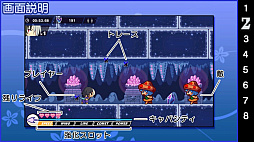 ������� -Chronicle 2D ACT-