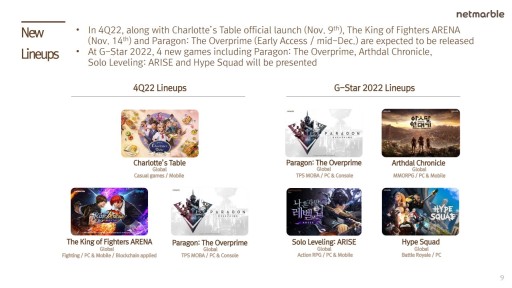 ���������꡼ No.001�Υ���ͥ������ / �ͥåȥޡ��֥롤2022ǯ��3��Ⱦ���ϱĶ�»��38���ߤ��ֻ�������ο����å���Ǵ����֤�������