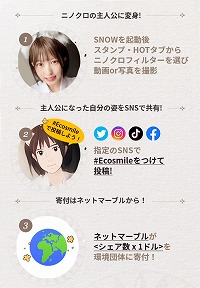 ꡼ No.002 | ιCross WorldsפΥܥפAR饢ץSNOWɤо