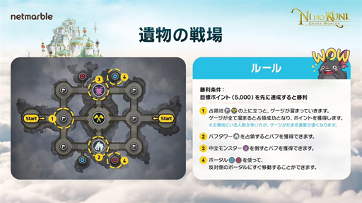 ���������꡼ No.032�Υ���ͥ������ / ̤��β��۸��¥�������������ġļ¤ϡ����ե��󥿥���������RPG����ι�Cross Worlds�פ���ԥץ쥤