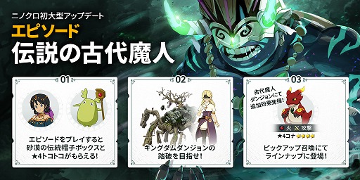 画像ギャラリー No.002のサムネイル画像 / 「二ノ国:Cross Worlds」,新エピソード“伝説の古代魔人”などを追加する大型アップデートが実施