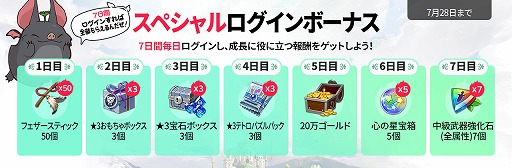 画像ギャラリー No.007のサムネイル画像 / 「二ノ国:Cross Worlds」,新エピソード“伝説の古代魔人”などを追加する大型アップデートが実施