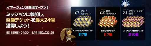 ꡼ No.004 | ι: Cross WorldsסޡӤƮ줬