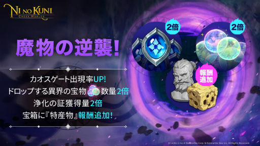 ꡼ No.004 | ι: Cross Worldsסդǰ塼俷٥Ȥɲ