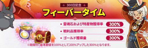 ���������꡼ No.005�Υ���ͥ������ / ����ι�: Cross Worlds�פ˥��ԥ����ɡȽդΤ��������ɤ���2�ƥ���ƥ�Ĥ��о�