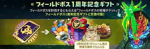 ꡼ No.004 | ι: Cross Worldsפۿ1ǯǰ٥ȤϤˡ623ˤ緿åץǡȤ»ͽ