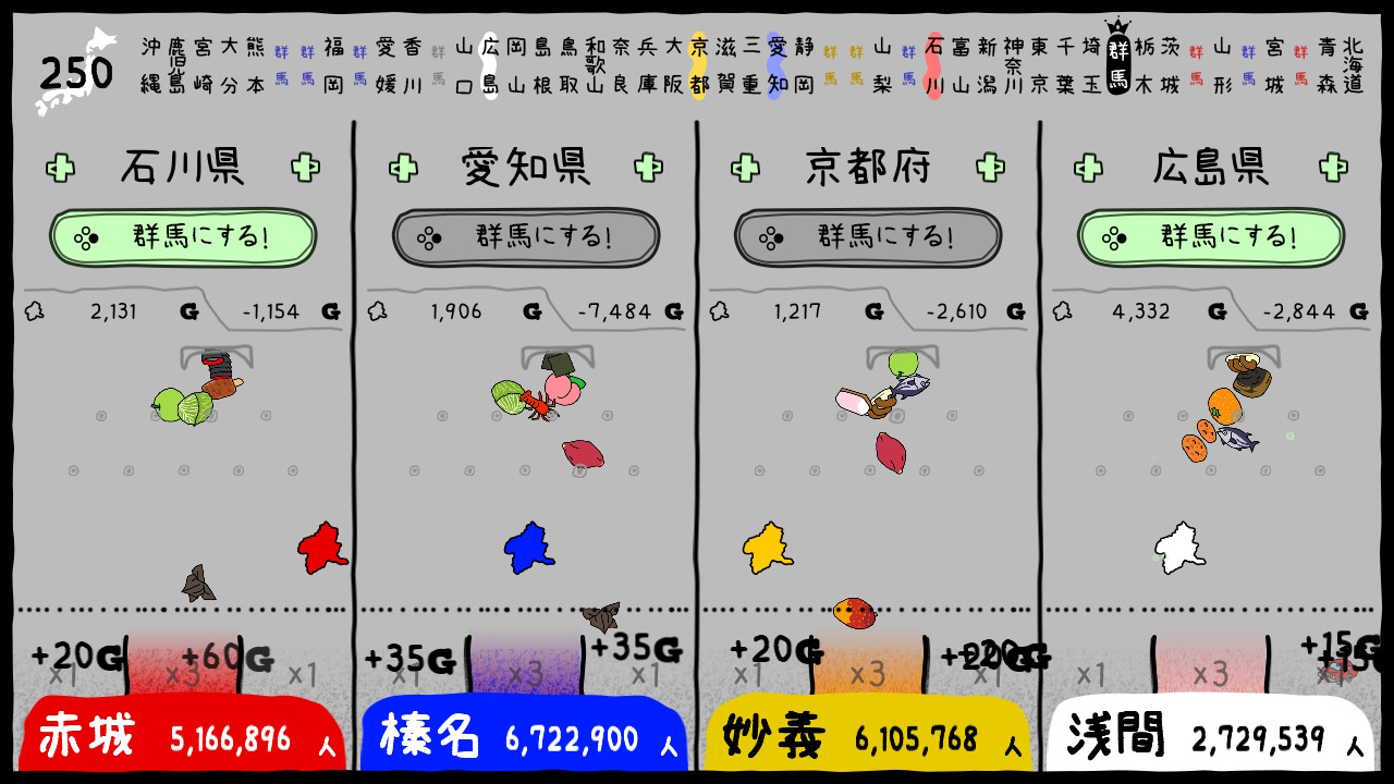 「ぐんまのやぼう あなたもわたしもぐんまけん」,本日よりセール価格であらかじめDLがスタート「ぐんまのやぼう あなたもわたしもぐんまけん」,本日よりセール価格であらかじめDLがスタート