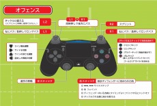 ���������꡼ No.013�Υ���ͥ������ / �����ȥåץ��饹�Υץ��꡼�����臘��RUGBY20�פ�����ȯ�䡣�������Ω�ġ�HOW TO PLAY�ȥ쥤�顼�פ����