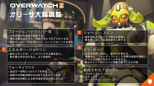 画像ギャラリー No.003のサムネイル画像 / 「オーバーウォッチ 2」でドゥームフィストはタンクロールへ変更。オリーサと共に大幅調整の内容が公開に