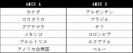 ���������꡼ No.002�Υ���ͥ������ / �֥����С������å� ���ɥ��å� 2023�ס����å������ͽ���������塼��������4�Ĥνо��Ȥ��褦�ȥ磻��ɥ����ɥ����󥸡ɤ�»�ͽ��