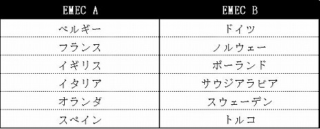 ���������꡼ No.003�Υ���ͥ������ / �֥����С������å� ���ɥ��å� 2023�ס����å������ͽ���������塼��������4�Ĥνо��Ȥ��褦�ȥ磻��ɥ����ɥ����󥸡ɤ�»�ͽ��