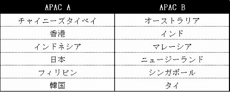 ���������꡼ No.004�Υ���ͥ������ / �֥����С������å� ���ɥ��å� 2023�ס����å������ͽ���������塼��������4�Ĥνо��Ȥ��褦�ȥ磻��ɥ����ɥ����󥸡ɤ�»�ͽ��