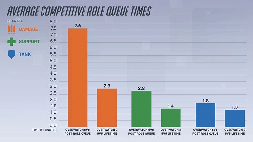 ꡼ No.002Υͥ / ֥Сå 2פ6vs6褹ǽǥ쥯5vs56vs6ɵˤĤȯɽ