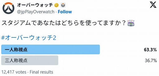 ���������꡼ No.001�Υ���ͥ������ / �֥����С������å� 2�פο��⡼�ɡ֥���������פǤ�1�;λ������ᤷ�Ƥ���ץ쥤�䡼�⡣���ܸ���X�ǥ��������˴ؤ��륢�󥱡��Ȥ�»�