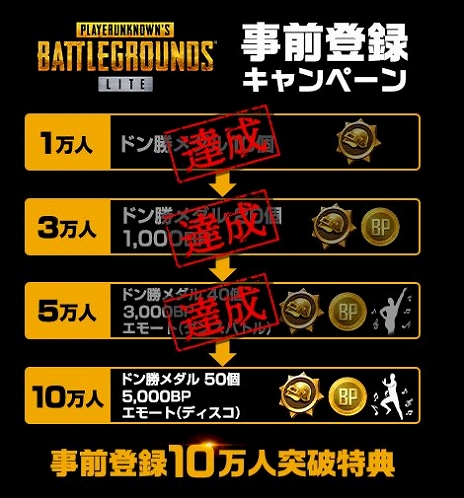 Pubg Lite の正式サービス開始が12月13日の13 00に決定 先行体験会が秋葉原udxで12月10日に開催