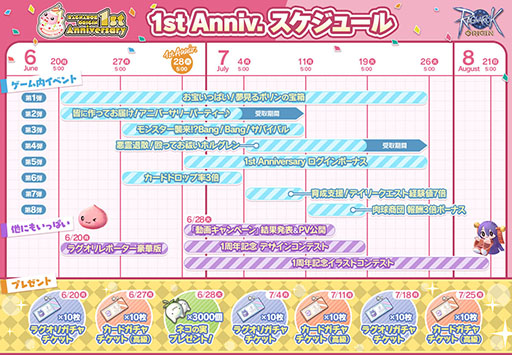 ���������꡼ No.003�Υ���ͥ������ / �֥饰�ʥ������ꥸ��פ��ޤ�ʤ��ۿ�1��ǯ�����ߥ����Ȥγ��ߤʤ�Ӥ�1st Anniversary���٥�Ȥξ���ȯɽ��