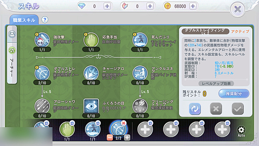 ���������꡼ No.015�Υ���ͥ������ / �Υץ쥤��ݡϥ��꡼���ǿ���֥饰�ʥ���X�פ�����θ���RO��١����˥����奢�����Ǥ򶯲��������ޥ۸���MMORPG�μ��Ϥϡ�