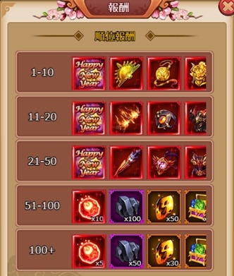 画像ギャラリー No.003のサムネイル画像 / 「ぶっ飛び三国」,提灯を守る“守護神”討伐イベントが2020年1月1日に開催。運試しイベントも