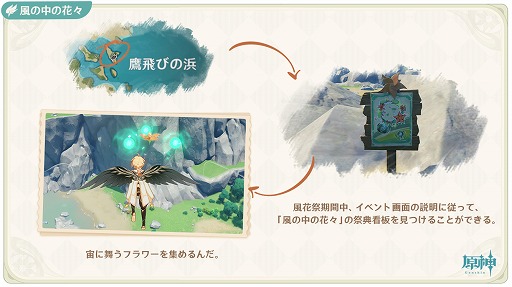 ���������꡼ No.003�Υ���ͥ������ / �ָ����ס����ơ��ޥ��٥�ȡ����֡ʥ�����ɥ֥롼��ˤξ��ԡɤ�����