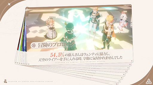 画像ギャラリー No.006のサムネイル画像 / 「原神」の1年を振り返る“テイワット冒険記念動画 一周年旅手帳”が公開。歩んできた道のりや各種プレイデータなどをまとめた映像