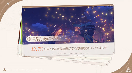 画像ギャラリー No.009のサムネイル画像 / 「原神」の1年を振り返る“テイワット冒険記念動画 一周年旅手帳”が公開。歩んできた道のりや各種プレイデータなどをまとめた映像