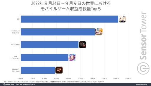 ���������꡼ No.004�Υ���ͥ������ / �ָ����ס�Ver3.0��������𤲤�����鯡ɤǽ�������1200���ɥ�ʾ��Ͽ�����٥�ȵ���ȿ������ν��ԡɳ�����μ�����Ĺ�̤������ȥåפ�