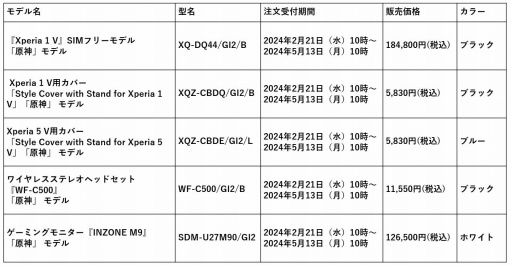 ꡼ No.017 | ָסߥˡȥΥ2ƥȡܤ줿Xperia磻쥹եθʡå館»
