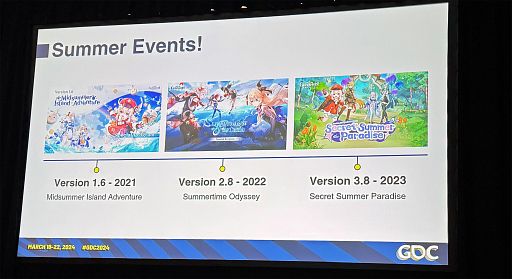 ꡼ No.002 | GDC 2024ϡָפγȯԤ롤ָꥤ٥ȤǰŪʥץɤ륳