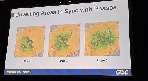 ꡼ No.005 | GDC 2024ϡָפγȯԤ롤ָꥤ٥ȤǰŪʥץɤ륳