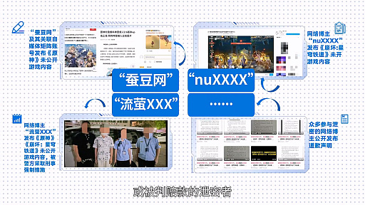 画像ギャラリー No.008のサムネイル画像 / リークやチートツールへの法的対応が本格化。miHoYo，2025年における賠償総額7億4000万円超の取り締まり実績を公開