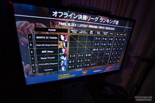 ꡼ No.005Υͥ / Ȥ꤬쥸зͥ޶200ߤTOPANGA CHAMPIONSHIP׺ǽͤեȥݡȤǤϤ