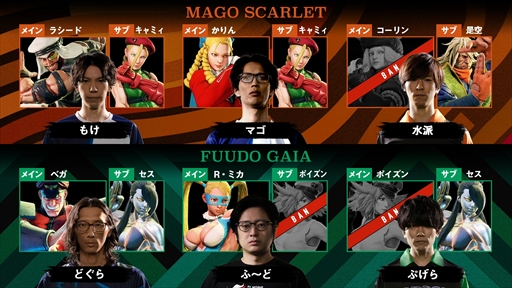 ���������꡼ No.002�Υ���ͥ������ / �֥��ȥ꡼�ȥե��������꡼��: Pro-JP 2020����1��η�̤���������2���10��2��21��00���ۿ�