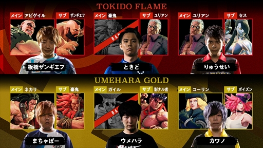 ���������꡼ No.006�Υ���ͥ������ / �֥��ȥ꡼�ȥե��������꡼��: Pro-JP 2020����1��η�̤���������2���10��2��21��00���ۿ�