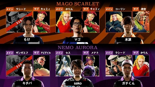 画像ギャラリー No.010のサムネイル画像 / 「ストリートファイターリーグ: Pro-JP 2020」第3節の結果が公開。第4節の配信情報も