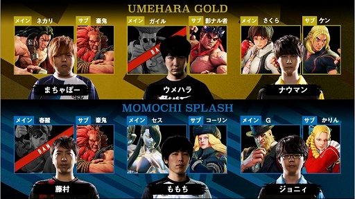 画像ギャラリー No.012のサムネイル画像 / 「ストリートファイターリーグ: Pro-JP 2020」第3節の結果が公開。第4節の配信情報も