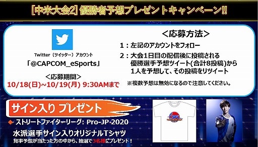 ꡼ No.007Υͥ / CAPCOM Pro Tour Online 20202LIVEѤ101819