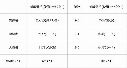 ꡼ No.003 | ֥ȥ꡼ȥե꡼: Pro-JP 20204η̤5ۿ