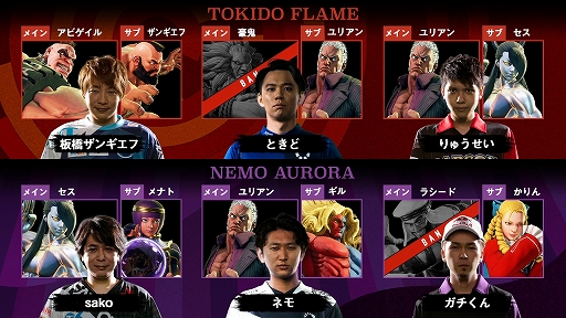 ���������꡼ No.004�Υ���ͥ������ / �֥��ȥ꡼�ȥե��������꡼��: Pro-JP 2020����5��η�̤���������6���10��30��21��00�����ۿ�