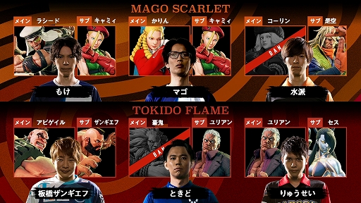 ���������꡼ No.007�Υ���ͥ������ / �֥��ȥ꡼�ȥե��������꡼��: Pro-JP 2020�ס���6��η�̤���������7���2020ǯ11��6��21��00�����ۿ�