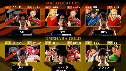 画像ギャラリー No.005のサムネイル画像 / 「ストリートファイターリーグ: Pro-JP 2020」第9節の対戦結果が公開。第10節の予告映像も