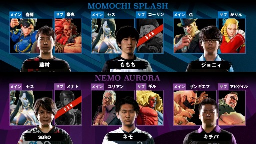 画像ギャラリー No.006のサムネイル画像 / 「ストリートファイターリーグ: Pro-JP 2020」第9節の対戦結果が公開。第10節の予告映像も