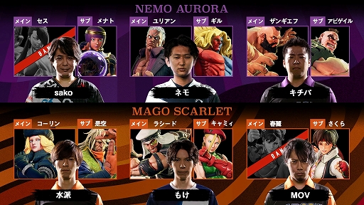 ���������꡼ No.004�Υ���ͥ������ / �֥��ȥ꡼�ȥե��������꡼��: Pro-JP 2020����10��η�̤������������ɥե����ʥ���Ի�İ�����åȤ����䳫��