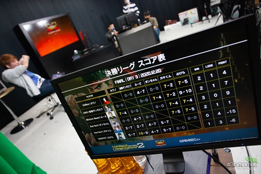 画像ギャラリー No.004のサムネイル画像 / 板橋ザンギエフ選手が盟友対決を制し戴冠。「TOPANGA CHAMPIONSHIP Season2」フォトレポートをお届け