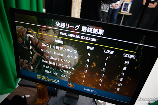 画像ギャラリー No.037のサムネイル画像 / 板橋ザンギエフ選手が盟友対決を制し戴冠。「TOPANGA CHAMPIONSHIP Season2」フォトレポートをお届け