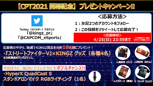 画像ギャラリー No.002のサムネイル画像 / 「CAPCOM Pro Tour Online 2021」日本大会1はマゴ選手が優勝。次回,中米-西大会1は5月2日と3日に開催