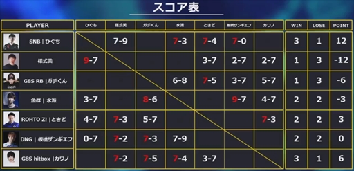 ���������꡼ No.020�Υ���ͥ������ / ����V�꡼�������3�� TOPANGA�����ԥ��󥷥åס׷辡���ǽ�����ݡ��ȡ����ʵ��Ԥμ�ꡤ��������꤬ͥ�������