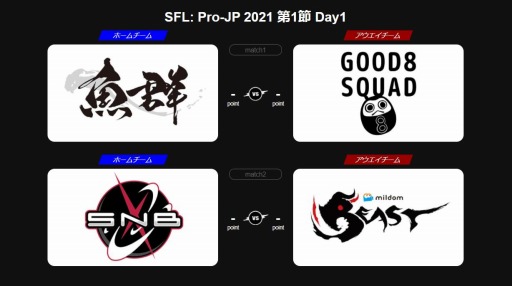 画像ギャラリー No.002のサムネイル画像 / 「ストリートファイターリーグ: Pro-JP 2021」の開幕戦が10月5日20:00より配信