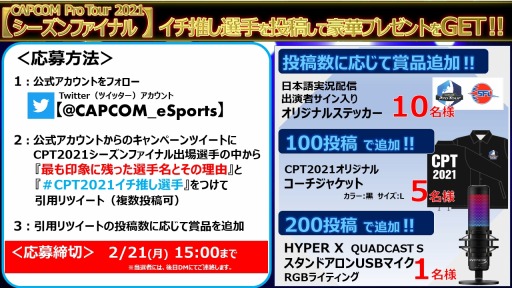 画像ギャラリー No.002のサムネイル画像 / 「CAPCOM Pro Tour 2021 シーズンファイナル」のスペシャルゲストが決定。プレゼントキャンペーン実施