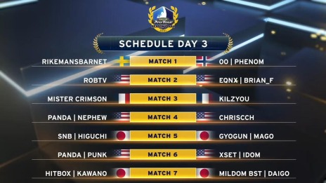 ���������꡼ No.003�Υ���ͥ������ / ��CAPCOM Pro Tour 2022�פγ��Ť����ꡣ2021��������ե����ʥ�Υ�ݡ��Ȥ������