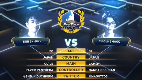 ���������꡼ No.004�Υ���ͥ������ / ��CAPCOM Pro Tour 2022�פγ��Ť����ꡣ2021��������ե����ʥ�Υ�ݡ��Ȥ������